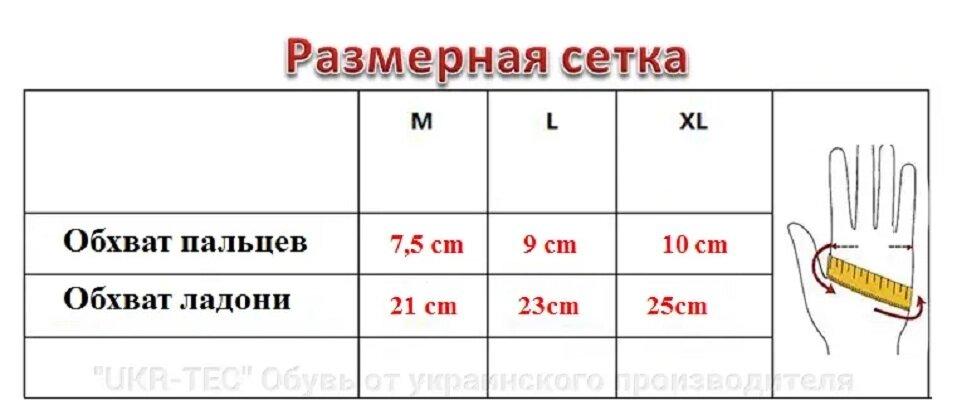 Тактичні рукавиці подсилені, чорні
