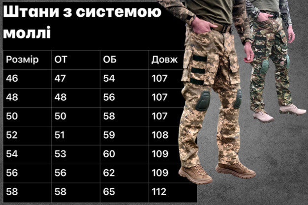 Тактичні штани з системою Моллі, мультикам