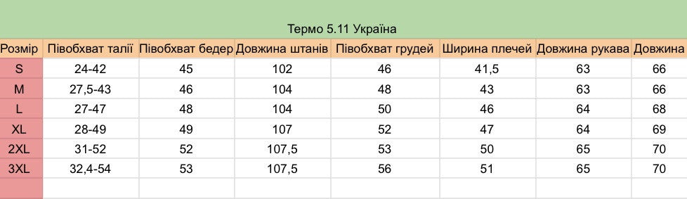 Термобілизна олива